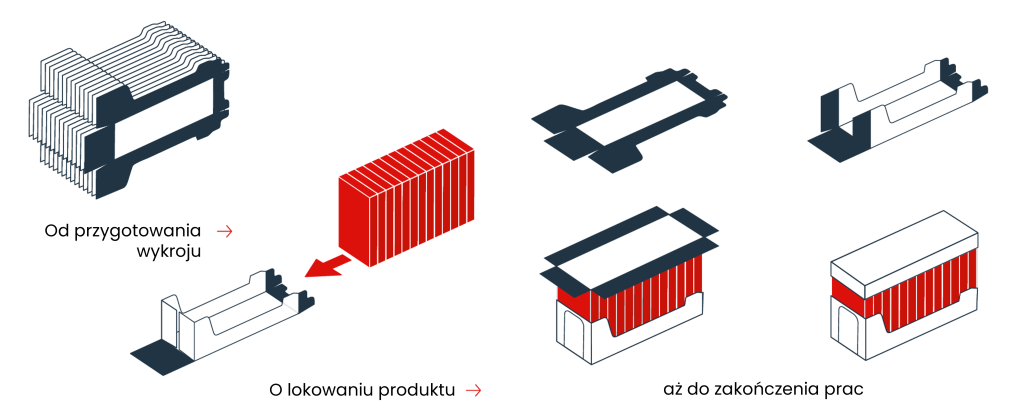HE-Tray-Lid_Tablet_pl