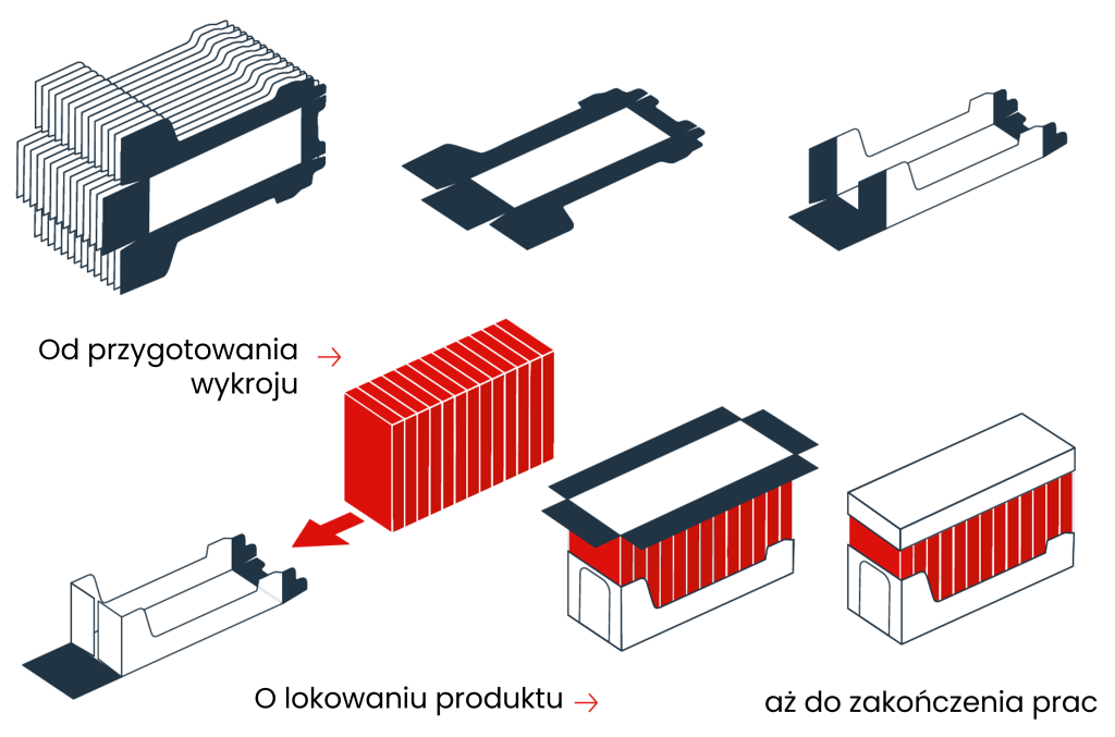 HE-Tray-Lid_mobil_pl