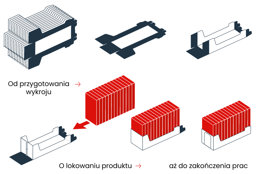 HE-Tray_mobil_pl