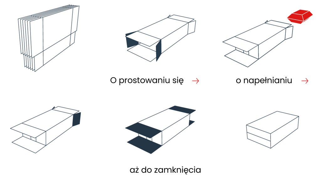 Side-Load_mobil_pl
