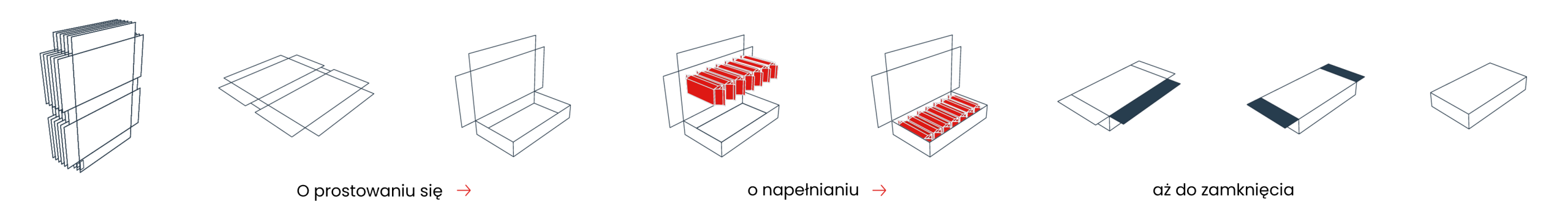 Top-Load_pl