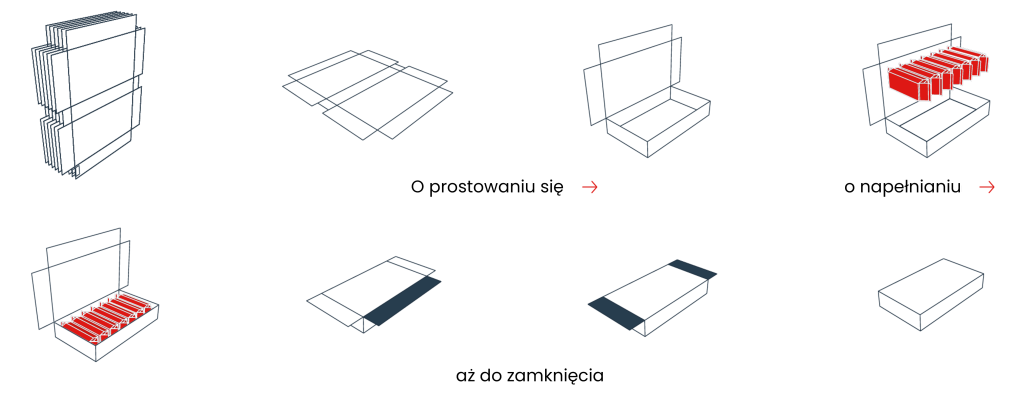 Top-Load_Tablet_pl