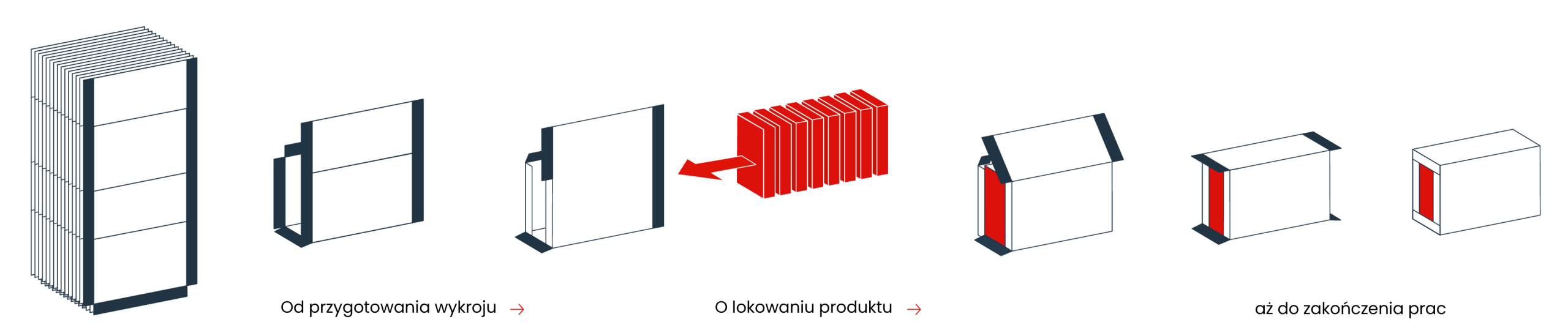 Wrap-around_pl