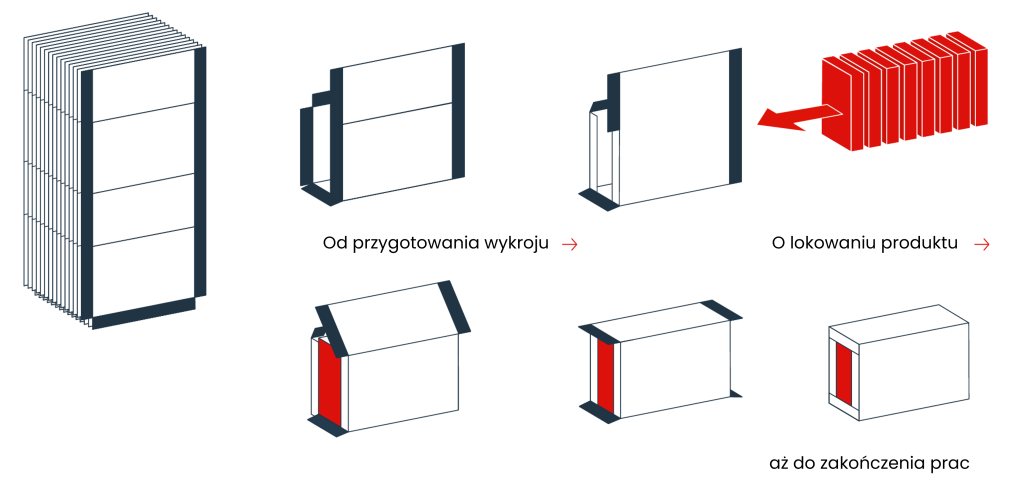 Wrap-around_Tablet_pl